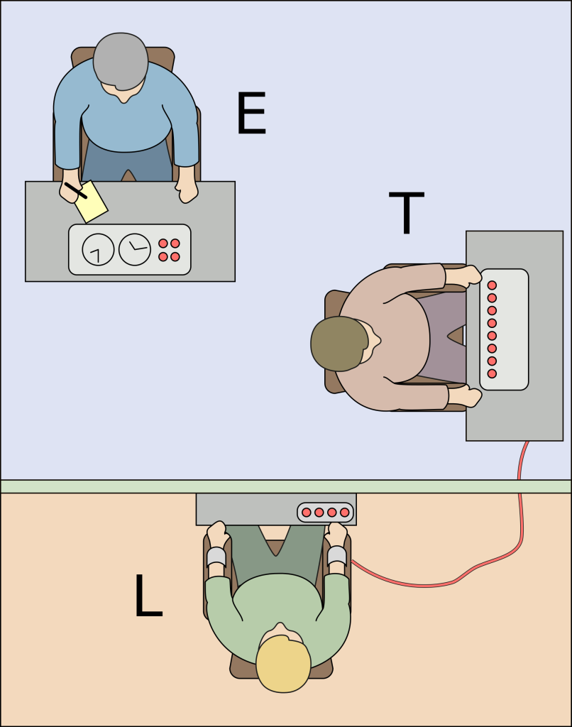 Milgram_experiment_v2.svg