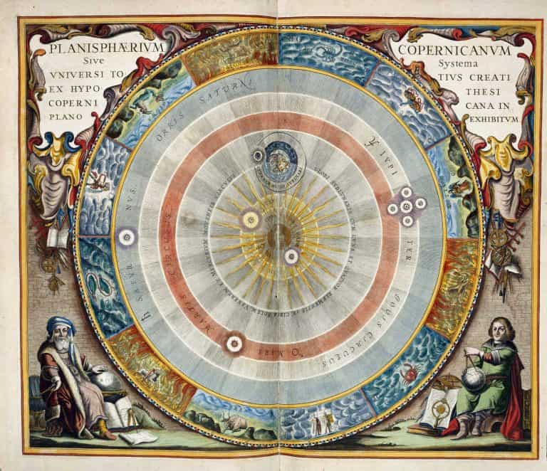 On The Revolutions of Heavenly Spheres by Nicolaus Copernicus